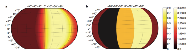 Longitudinal brightness maps of 55 Cancri e’s dayside, using two different models. Image: Brice-Oliver Demory et al., 2016/Nature